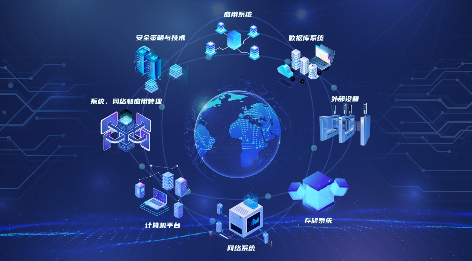 數園網絡 領航數字化校園建設，打造智慧教育新生態